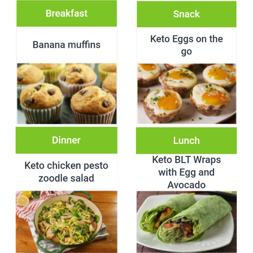 iKeto diet meal plan